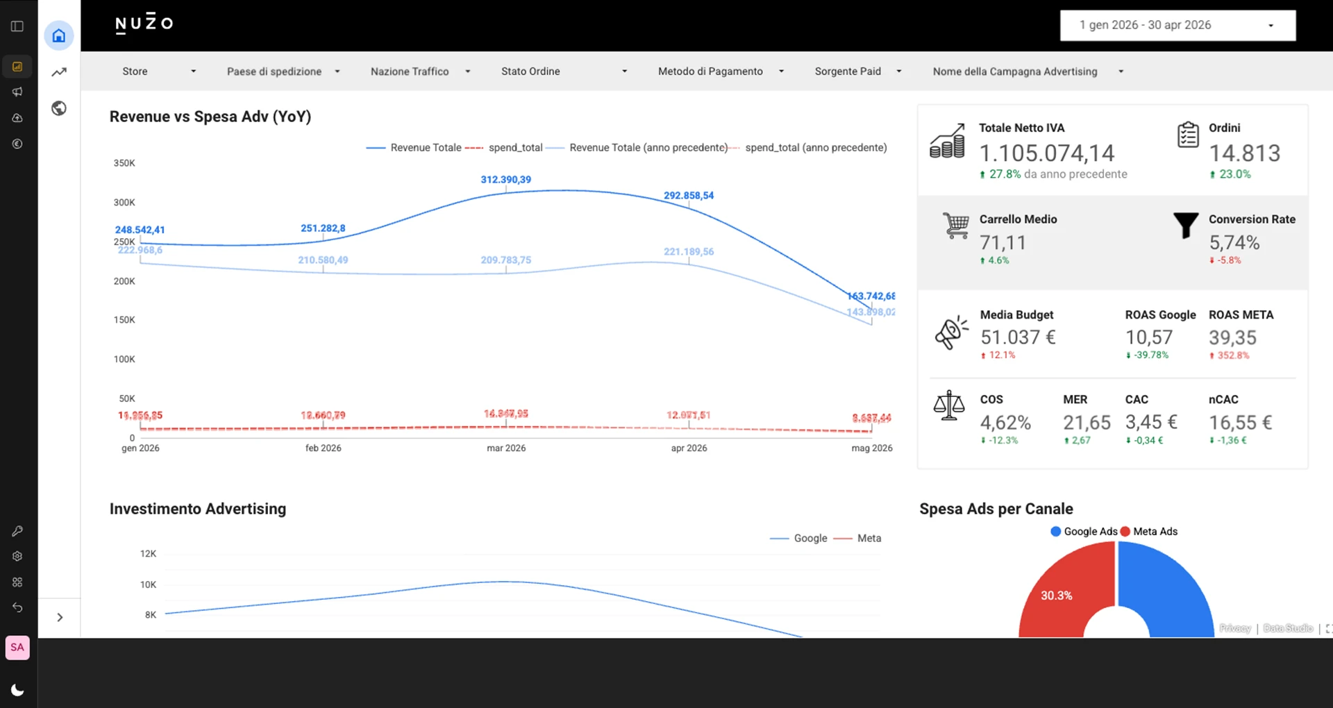 1.BI_Dashboard