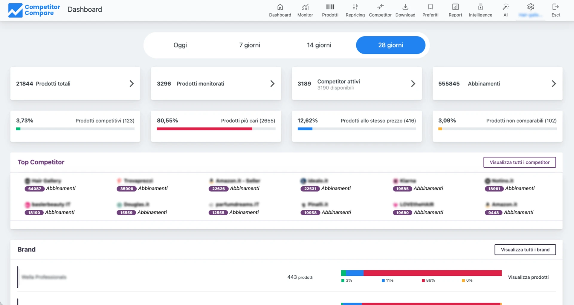 1.Comparatore_Dashboard