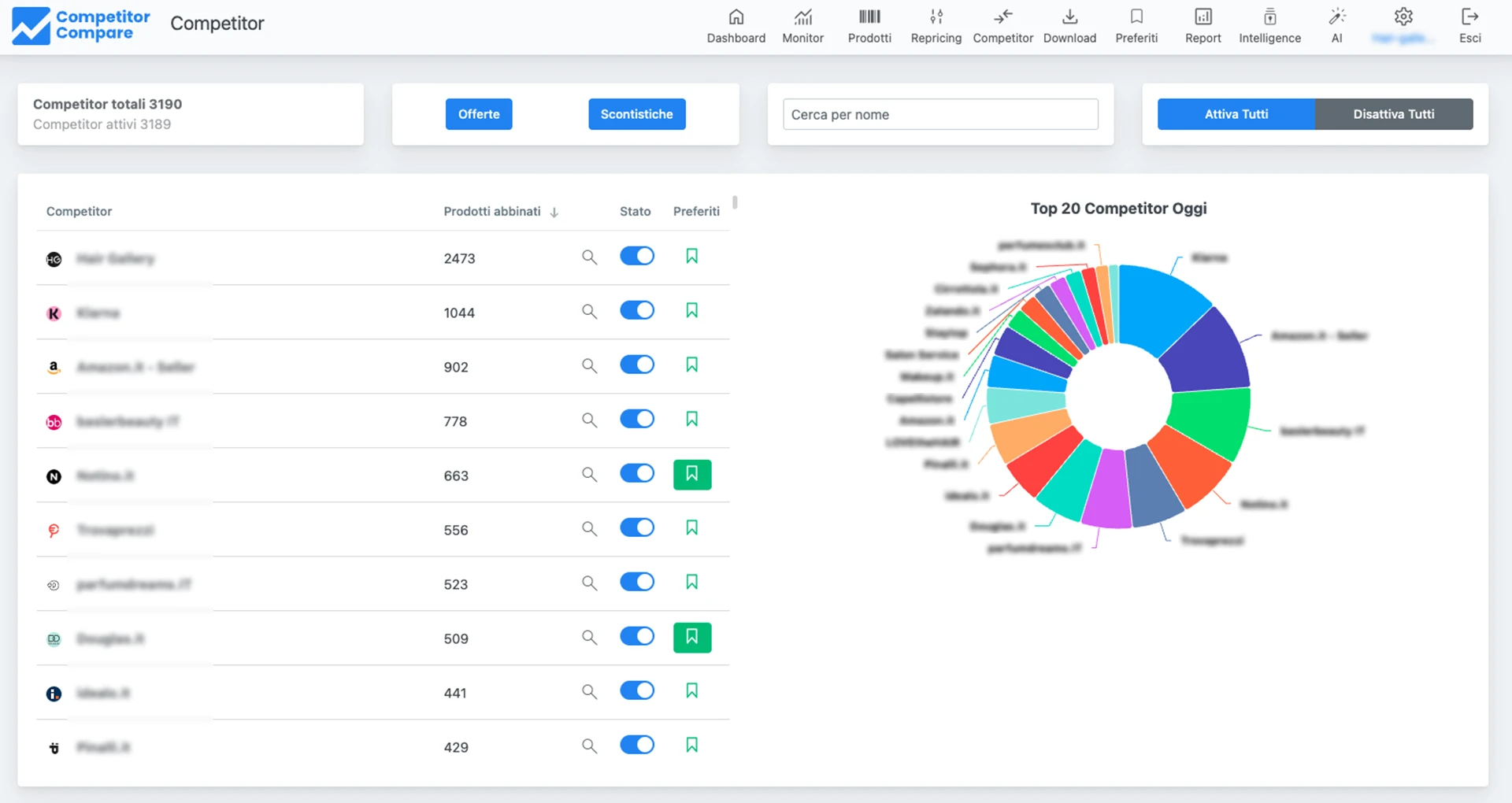 5.Comparatore_Competitor